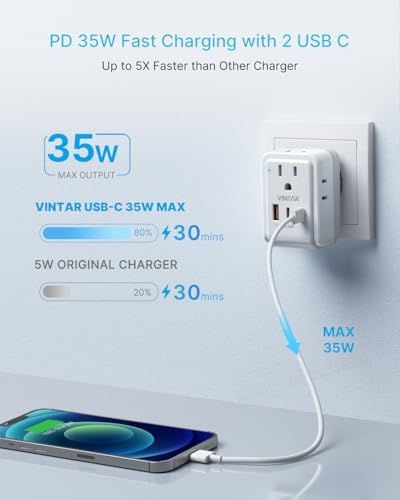 VINTAR All-in-One Global Travel Adapter: Ultimate Universal Power Converter with 4 AC Outlets & 3 High-Speed USB Ports (2 USB-C) – Enhanced Worldwide Compatibility for Europe, UK, Australia, Japan, and Africa – Must-Have Travel Accessory with Interchangeable Plug Attachments for Effortless Device Charging