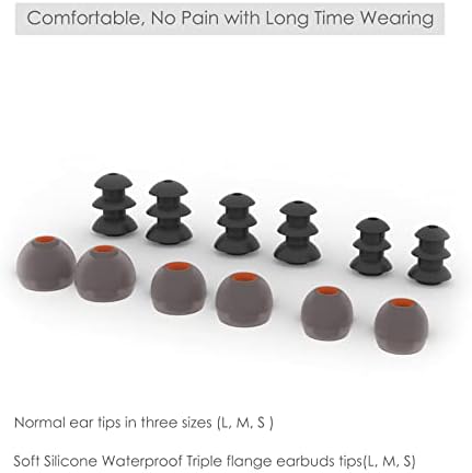 Sleek Black IPX8 Waterproof Earbuds – 15-Inch Tangle-Free Cord for Swimming, Snorkeling & Showering – Superior Comfort & Crystal Clear Sound Quality Underwater Headphones with 3.5 mm Jack for Aquatic Enthusiasts