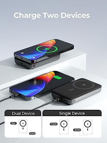 Magnetic 10,000 m Ah Battery Pack with Foldable Kickstand – High-Speed 30 W USB-C Wireless Charger for i Phone 16/16 Plus/16 Pro/16 Pro Max & 15/14/13/12 Series – Ultimate Portability and Enhanced Charging Efficiency