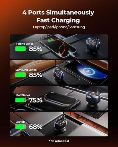High-Powered 120 W USB C Car Charger with 4 Ports – Dual USB-C PD 60 W & USB-A QC 30 W Fast Charging Adapter for i Phone 16/15/14/13/12, Samsung Galaxy S24 Ultra/S23, Google Pixel & Android Devices – Ultimate Travel Charging Solution for Multiple Devices on the Go