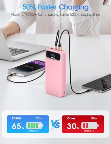 Ultra-Compact 12000 m Ah Power Bank with Built-in Charging Cables & AC Plug – 20 W PD Fast Charging for i Phone, Samsung, Android, USB-C Devices – Travel-Friendly External Battery Pack in Purple – Unmatched Portability and Efficiency for On-the-Go Charging Solutions