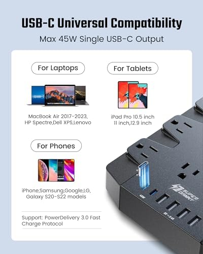 SUPERDANNY 22-Outlet Surge Protector Power Strip with 6.5 Ft Cord, 2 USB-C & 4 USB Ports – High-Capacity 1875 W/15 A with 2100 J Surge Protection for Home, Office, and Dorm Use – Wall Mount Design for Space-Saving Convenience