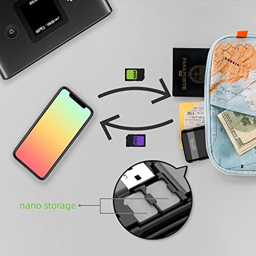 BUDI MFi Certified USB Type C Cable and Versatile Adapter Set – Premium Charging and Data Transfer Solution with Three USB Adapters and Travel Storage Box for Ultimate Convenience and Compatibility Across Devices