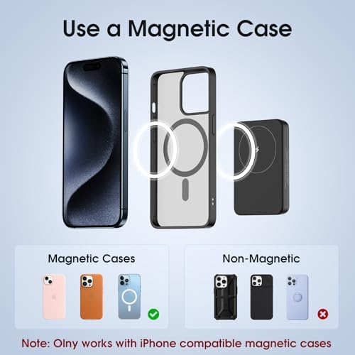 NEWQ Magnetic Wireless Power Bank – 20 W Fast Charging Portable Charger for i Phone 15/14/13/12 Pro/Pro Max/Plus/Mini – Effortless Magnetic Attachment, Compact Design, Enhanced Safety Features for On-the-Go Power Solutions