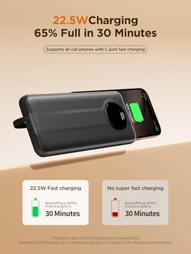 Aioneus 10000 m Ah Portable Charger with Dual Built-in Cables – High-Speed 22.5 W USB-C Power Bank for i Phone 16/15 and Samsung Galaxy S24/S10 e – All-in-One Travel Battery Pack with Intelligent LED Display and Automatic Power Off for Enhanced Device Safety and Compatibility