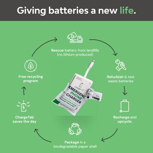 Ultimate Charge Tab Emergency Portable Charger Set for i Phone – 10 Pack of Pre-Charged 3000 m Ah Power Banks, Slim & Lightweight Design with 2-Year Shelf Life for Enhanced Compatibility and Fast Charging, Perfect for Travel and Outdoor Adventures