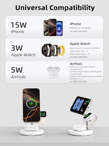 TRIBONE 3-in-1 Magnetic Wireless Charger Stand for Apple: Fast Charging Solution for i Phone 16/15/14/13/12, Apple Watch, and Air Pods in Unique Panda Color – Streamlined Convenience with Enhanced Compatibility and Effortless Device Alignment