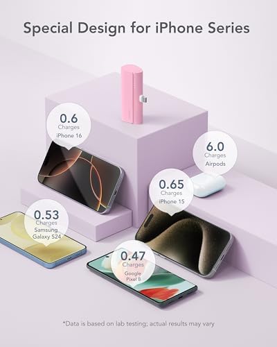 Ultra-Compact 5000 m Ah Power Bank for i Phone 16/15 & Samsung Galaxy S24 – 20 W PD Fast Charging Mini Charger for On-the-Go Efficiency, Pocket-Sized Battery Pack with USB-C Connectivity for Rapid Recharges and Enhanced Compatibility – Perfect for Travel and Everyday Use