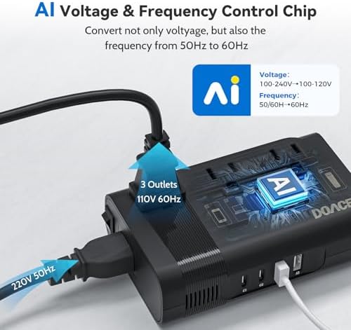 Universal DOACE 350 W Voltage Converter: Seamless 220 V to 110 V Power Transformer with Integrated Travel Plug Adapter – Optimized for Hair Tools, Laptops, and Mobile Devices with Fast Charging and Global Compatibility