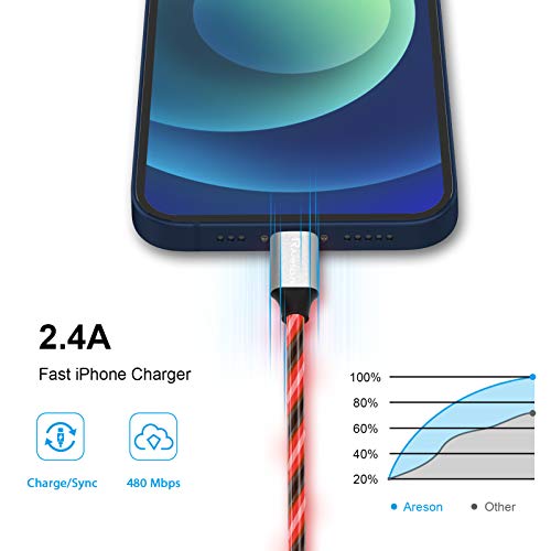 Illuminate Your Charging Experience with the 6 FT Pink LED Lightning Cable – MFi Certified Fast Charging Cord for i Phone 13, 12, 11 Pro Max, XR, XS, X, 8 Plus, 7 Plus, 6 Plus, 5 s & i Pad – Stylish, Durable, and Conveniently Long for Enhanced Flexibility and Quick Power-Up