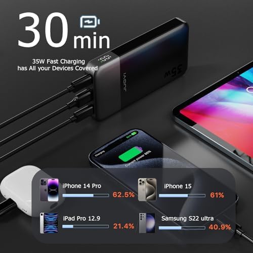 10000 m Ah Fast Charging Power Bank – 35 W Portable USB-C Charger with PD 3.0 & QC 4.0 for i Phone 15, Galaxy, Tablets, and Switch – Sleek Green Design for Ultimate Portability and Compatibility