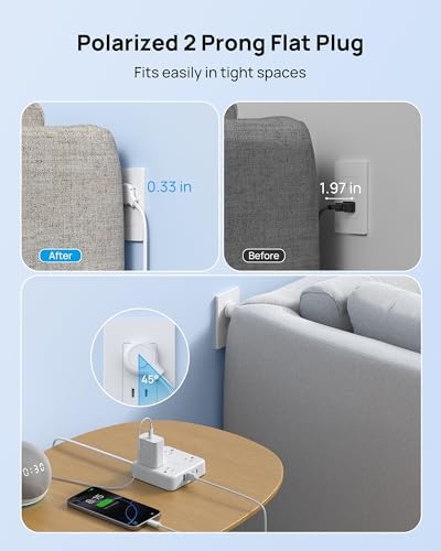 TROND 2-Prong Surge Protector Power Strip with 5 ft Extension Cord, 1440 Joules Safety Shield, Multiple AC Outlets & USB Charging Ports – Compact Wall-Mount Adapter for Streamlined Power Access and Enhanced Device Protection