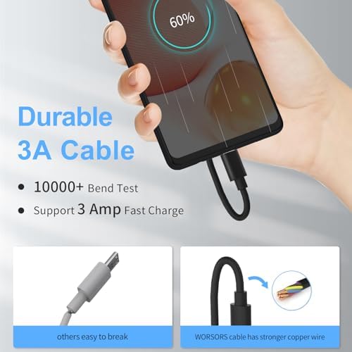 Elevate Your Charging Efficiency with 18 W Quick Charge 3.0 USB Wall Charger Duo & 26.6 FT Type C Cable – Perfect Fast Charging Solution for Samsung Galaxy A Series and Travel Needs, Compact Dual Plug Adapters for Home & On-the-Go Power