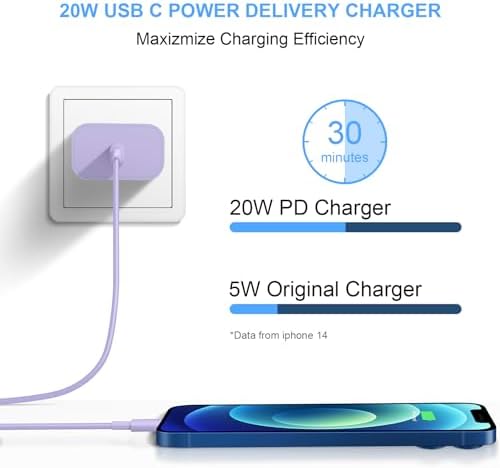 10 Ft i Phone Fast Charger 2-Pack – 20 W Super Fast Charging Cables for i Phone 14/13/12/11 Pro Max, Plus, Mini, and i Pad – Enhanced Durability, Flexibility, and Rapid Power Delivery for Ultimate Convenience