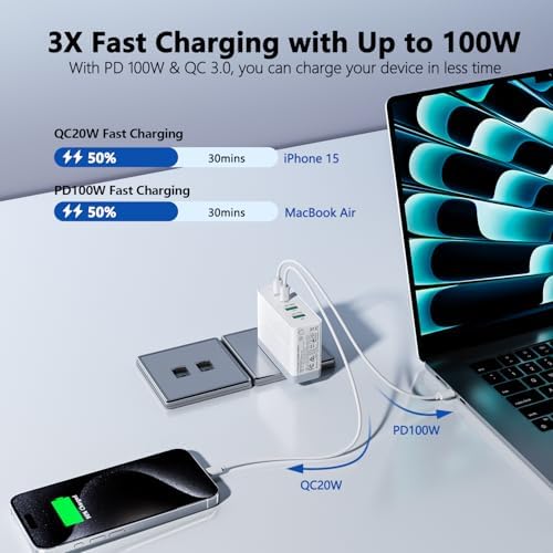 Ultra-Fast 140 W Ga N USB-C Power Hub – Smart 4-Port Charging Station for Laptops, i Phone 15/16, Mac Book Pro/Air, Galaxy S23/S24, and Dell – Sleek, Efficient Design for Home and Office Use