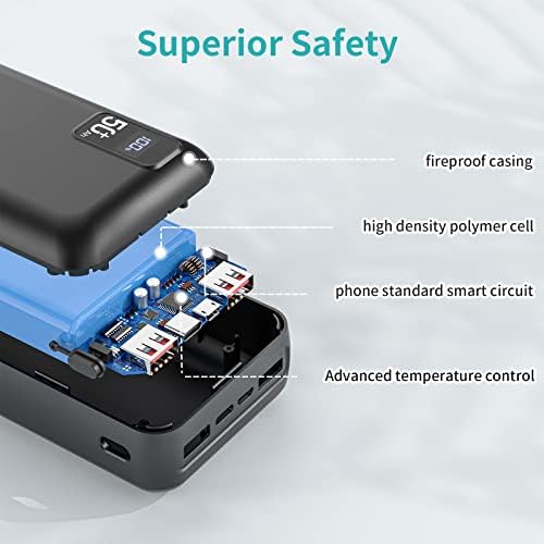 Massive 50000 m Ah Power Bank with 22.5 W Fast Charging – High-Capacity Portable Charger for Quick USB-C Recharges, Triple Output Compatibility, and LED Battery Monitor – Ideal External Battery Pack for All Devices, Perfect for Travel and Outdoor Use