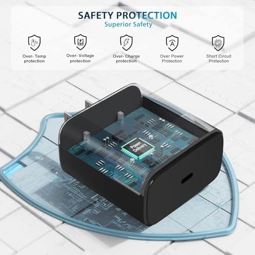 Dual 45 W USB-C Fast Charger Set for Samsung Devices – Super Speed Charging for Galaxy S23 Ultra/S23/S22/Note 20 & More – Optimal Power Delivery with PPS Technology – Ideal for Home, Office & Travel