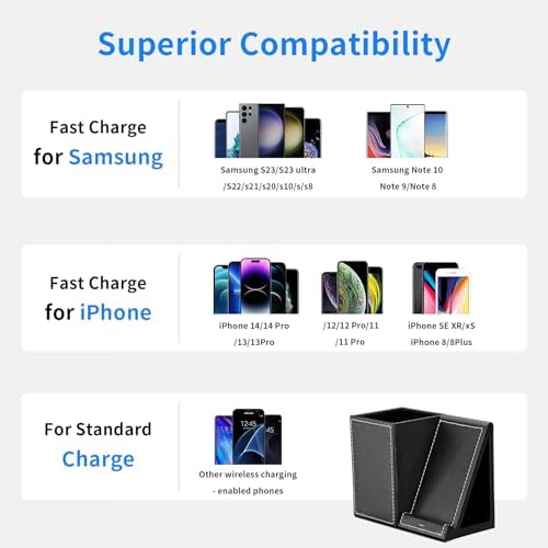 Ultimate Wireless Charging Station & Desk Organizer for i Phone 15/14/13/12/11 Pro Max & Samsung Galaxy S23/S22/S21/S20/Z Flip/Fold 5 – Fast Charging & Clutter-Free Workspace Solution with Premium Leather Finish for Enhanced Productivity