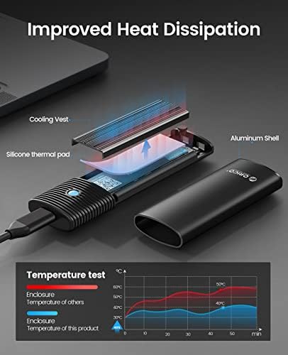 Ultra-Fast ORICO Aluminum M.2 NVMe SSD Enclosure – Tool-Free 10 Gbps USB-C Adapter for 2230/2242/2260/2280 PCIe M-Key SSDs – Thunderbolt 3 Compatible External SSD Case with Enhanced Heat Dissipation and 4 TB Support for Optimal Data Management and Storage Solutions
