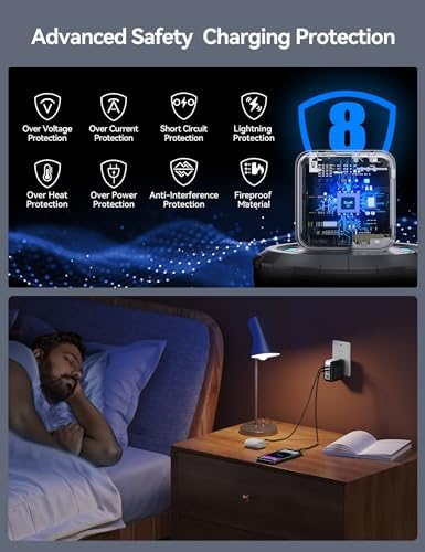 TECKNET USB C Foldable Dual Ga N PD3.0 Fast Charger – Ultimate Travel Companion for i Phone 15 Series, Samsung S23, i Pad Pro, Pixel, and Switch – Compact Design with High-Speed Power Delivery and Enhanced Compatibility for On-the-Go Charging