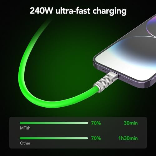4-in-1 Universal Multi USB Charging Cable – 240W Max Fast Charger Cord with Multiple Connectors for iPhone 16/15/14/13, iPad, Samsung, MacBook, Tablets & More (Black, 6.6Ft) – Enhanced Compatibility and Speed