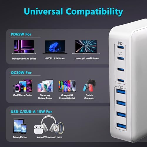 Revolutionary 240 W Ga N USB C Charging Station – 8-Port Fast Charger with PD100 W for Seamless Device Compatibility – Ideal Power Adapter for Mac Book Pro/Air, i Phone, Samsung, and Google – Compact Multi-Device Charging Hub for Enhanced Performance and Portability