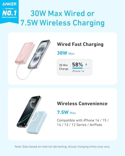 ANKER Zolo Magnetic Power Bank 10,000 m Ah – Ultra-Compact Wireless Charger with 30 W Fast Charging, Durable & Skin-Friendly Design for Seamless i Phone 16/15/14 Compatibility, Perfect for On-the-Go Power Solutions