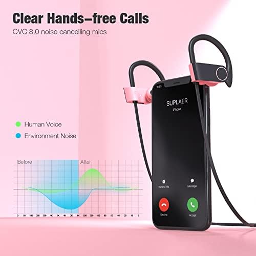 Boean Bluetooth 5.3 Wireless Earbuds – IPX7 Waterproof Running Headphones with 16 Hours Battery Life, Immersive Stereo Sound Isolation, and Enhanced Device Compatibility for Workout Enthusiasts and Active Lifestyles