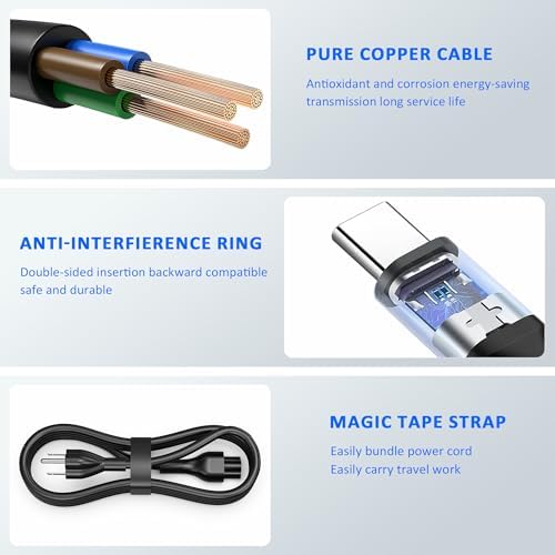 Dell 65 W USB-C Laptop Charger – High-Speed Replacement for XPS, Chromebook, Latitude, and Inspiron Models – Dual Compatibility for Home and Office Use – Enhanced Power Delivery (PD 3.0) for Efficient Charging – Ideal AC Adapter for Work and Travel