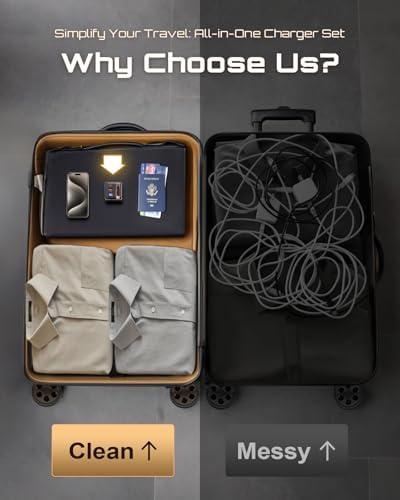 65 W Retractable USB-C Charger Block with Dual Ports – PD PPS Fast Charging Adapter for Mac Book, i Phone 16, i Pad, Galaxy, and Pixel – Portable Ga N3 Technology with Foldable Plug for Enhanced Efficiency and Universal Compatibility