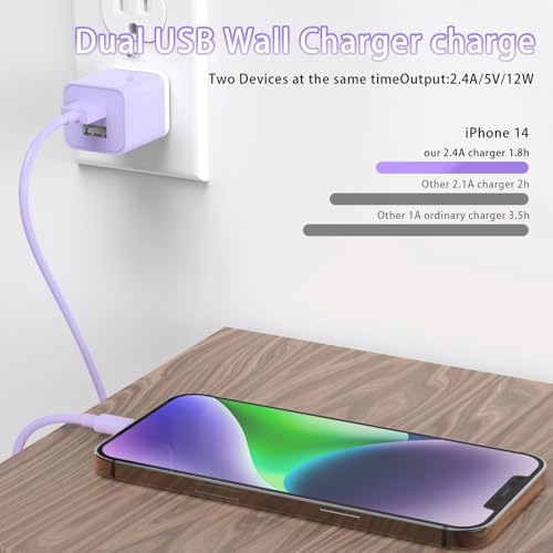 i GENJUN 5-Pack i Phone Charger Set – Dual Port USB Wall Adapter with 6 FT Lightning Cables for Fast Charging & Data Sync – Compatible with i Phone 14, 13, 12, 11 Pro Max, XR, XS Plus – Sleek Beige Design for Modern Convenience