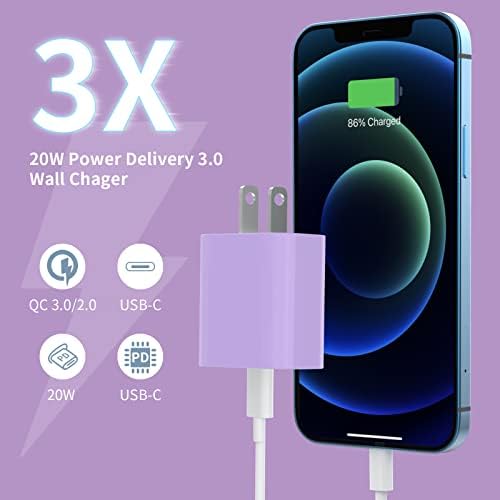 i GENJUN 4 Pack USB C Fast Charger Block – 20 W Power Delivery 3.0 Wall Adapter for i Phone 16/15/14, Galaxy & Pixel – Portable Type C Power Adapter for Air Pods Pro – Compact Travel Essential with Superior Speed and Compatibility