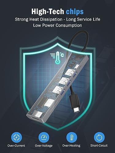 Lemorele 7-in-1 USB C Hub Adapter: Unleash Ultimate Connectivity with 4 K HDMI Output, 100 W Power Delivery, and High-Speed Data Transfers – Sleek Blue Multiport Dongle for Mac Book, Chromebook, Dell, HP & Lenovo Users Seeking Enhanced Performance and Style