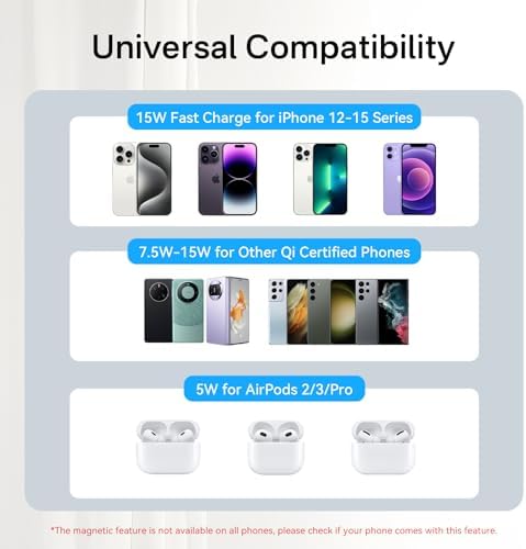 Minthouz Qi2 Magnetic Wireless Charger – 15 W Fast Charging for i Phone 16/15/14/13/12 Series & Air Pods, Sleek Magnetic Charging Pad for Qi-Enabled Devices, Effortless Power Boosts & Streamlined Design, Perfect for Home & Travel, No Adapter Required, Modern Black Finish