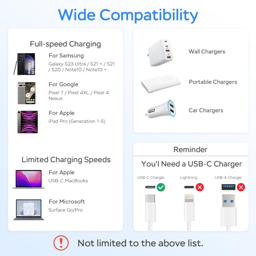 High-Speed 60 W USB C Charger Cable – 6 ft Type C with 90-Degree Flat Connector for Enhanced Space Efficiency, Compatible with Samsung S23/S22/S21, i Phone 15 Pro/Pro Max, and Mac Book Air/Pro – Optimal Data Transfer and Charging Solution