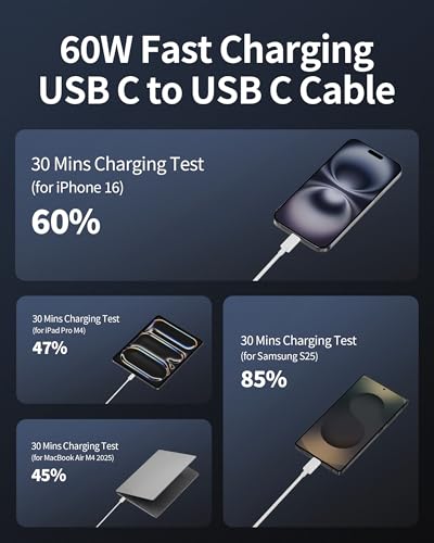Ultra-Fast USB C to USB C Charging Cable – 2-Pack 3 FT Type C Charger Cord for i Phone 16/15 Pro Max/Plus, i Pad Pro/Air/Mini, Mac Book, Samsung Galaxy S25/S24/S23, Google Pixel 9/8/7 & Android Devices – Durable, Tangle-Free Design for Optimal Performance and Versatility