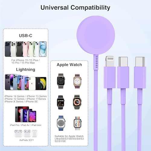 Ultimate 3-in-1 Magnetic Charger for Apple Watch – Fast USB-C Charging Cable for i Phone & i Pad Compatibility – 6 FT Versatile Length for All Apple Watch Series – Durable Design for Effortless Home and Travel Charging
