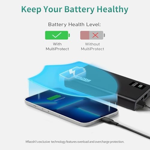 Ultra-Reliable 20,000 m Ah Fast Charging Power Bank – Compact Multi-Device Portable Charger for Travel, School, and Business – Ideal for i Phone 16/15 Pro, Mac Book, Galaxy, i Pad & More – Unmatched Speed and Versatility for On-the-Go Power Solutions