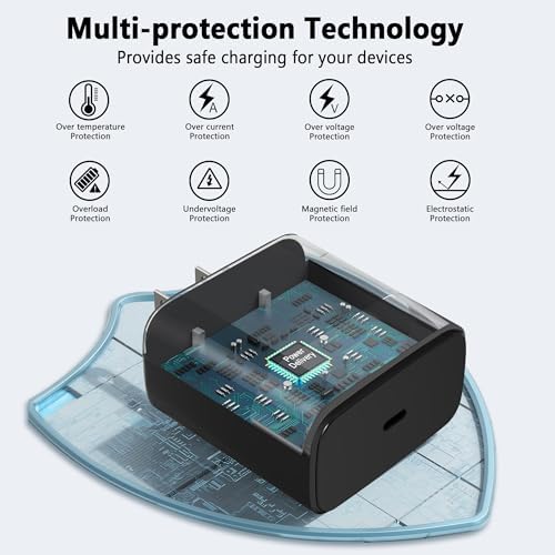 Ultra-Fast 45 W USB C Charger for Samsung Galaxy Devices – Includes 6 ft Cable for Enhanced Portability and Compatibility with S25, S24, S23, A54, Z Fold/Flip 6, Galaxy Tab S10 and More – High-Speed Power Delivery for Quick Charging Solutions