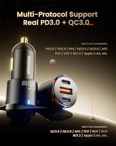 Essager 66 W Dual USB-C & USB-A Fast Charging Car Charger – Premium Aluminum Universal Adapter for Quick Charge 3.0, PD, and PPS – Ideal for i Phone 15/14/13/12 Pro Max and Samsung Galaxy Devices – Ultimate On-the-Go Power Solution