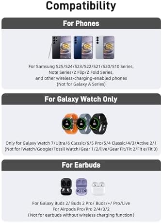 Ultimate 3-in-1 Wireless Charger for Samsung Devices – Fast Charging Station for Galaxy S24 Ultra, S23 Ultra, Z Flip 5, Fold 5, Galaxy Buds & Watch 6/5/4/3 – Effortless Compatibility & Sleek Design for Modern Living