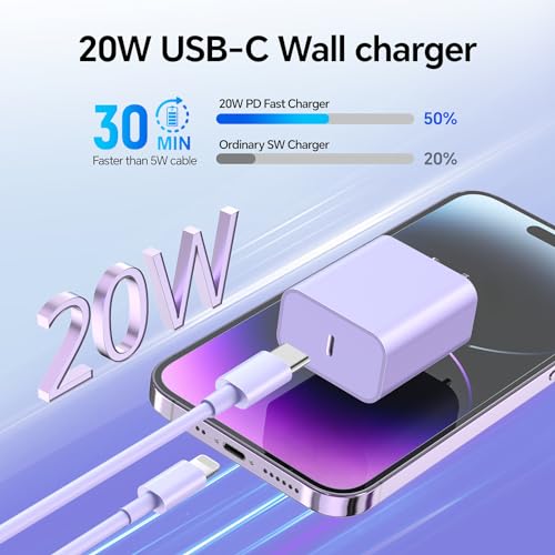 Rapid 20 W PD USB-C Wall Charger with Dual 6 FT Type C to Lightning Cables – Fast Charging Solution for i Phone 14/13/12 Pro Max, 11, XS, XR, X, 8 & Plus – Enhanced Speed and Durability for Everyday Use and Travel – MFi Certified Accessories for Reliable Performance