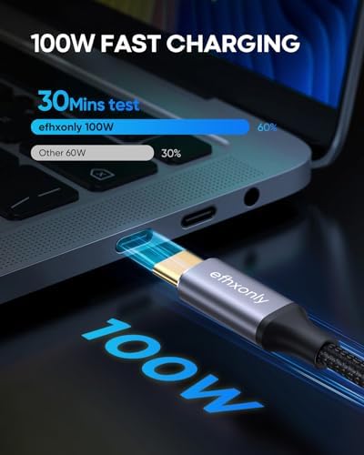 5 ft USB C Extension Cable – Ultra-Fast 10 Gbps Data Transfer & 100 W Power Delivery – Perfect for i Phone 16/15, Mac Book Air/Pro & i Pad Pro – Durable 2-Pack for Enhanced Connectivity & Versatile Device Setup