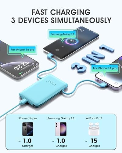 Ultra-Compact TG90° Portable Charger: 5000 m Ah Power Bank with Integrated AC Wall Plug and Triple Output for i Phone and Android Devices – Fast Charging Made Effortless and Convenient