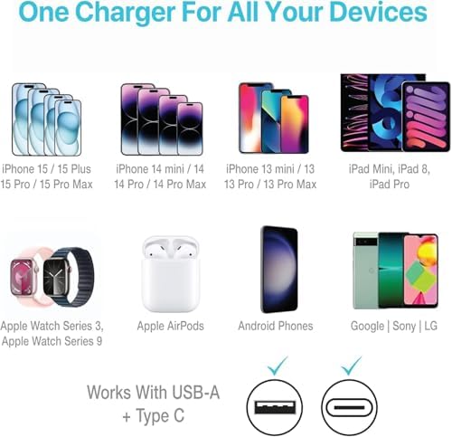 BLACK+DECKER 38 W Dual USB-C Car Charger – Compact Fast Charging Adapter with LED Indicator for i Phone 16/15/14/13/12, Pixel 3/2 XL, i Pad Pro – Advanced Power Delivery & Qualcomm Quick Charge Technology for Optimal Performance on the Go