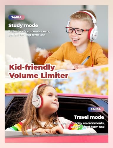 i Clever Kids Headphones: Safe 85 d B Volume-Limited Over-Ear Stereo Sound for Children – Foldable, Lightweight, and Compatible with i Pads and Computers for Easy Travel and Learning