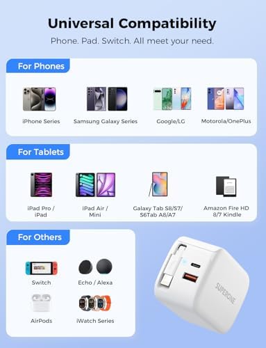 Revolutionize Your Charging Routine with the SUPERONE 3-in-1 USB C Charger Block – 58 W Fast Retractable Wall Charger for i Phone 16/15/14/13/12/11 and i Pads, Featuring 35.4-inch Tangle-Free Cable for Ultimate Portability and Enhanced Device Compatibility