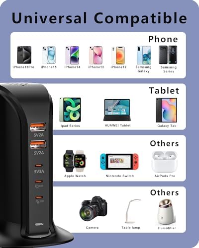 High-Speed USB C Charging Station – 55 W Multiport Tower Charger for 5 Devices, Smart Power Management, Ideal for i Phone, i Pad, Samsung & More – Portable Travel Essential with Safety Features