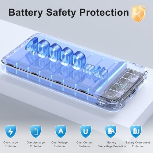 High-Capacity 40000 m Ah Portable Power Bank with 4 Built-In Cables, 5 Outputs & 3 Inputs – Ultimate Travel Charger & Emergency Backup with Flashlight for i Phone, Android, and Tablets – Versatile All-in-One Charging Solution with Enhanced Safety Features