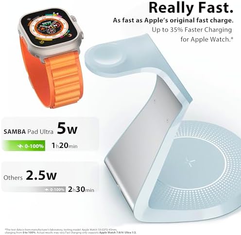 Ultimate 3-in-1 Mag Safe Charging Station for Apple Devices – Fast Wireless Charger for i Phone 16/15/14/13/12, Air Pods & Apple Watch with USB-C Compatibility – Sleek, Space-Saving Design for Home and Office Use